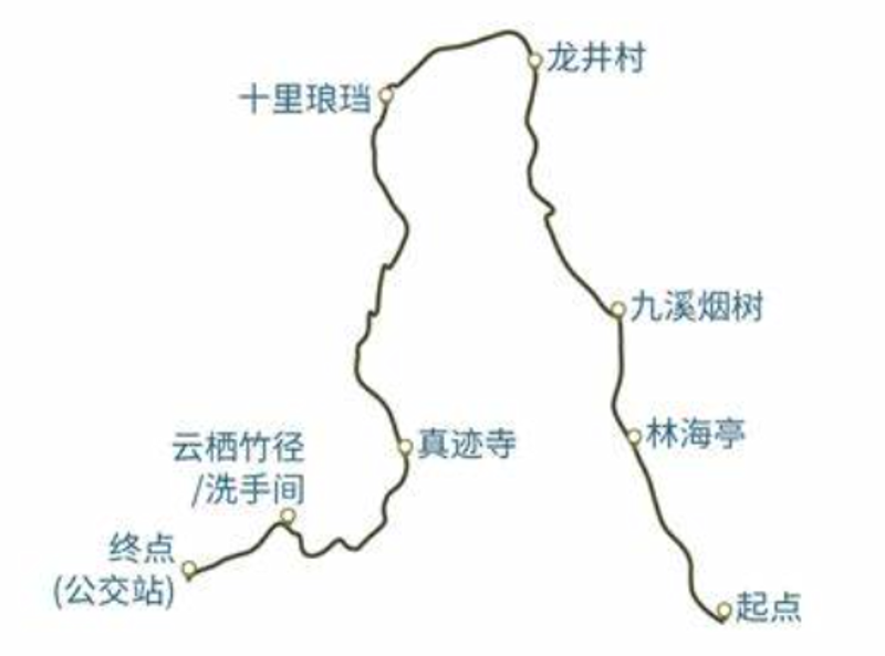 高冠瀑布·西安秦岭生态景区的瀑布流水风景，美不胜收！